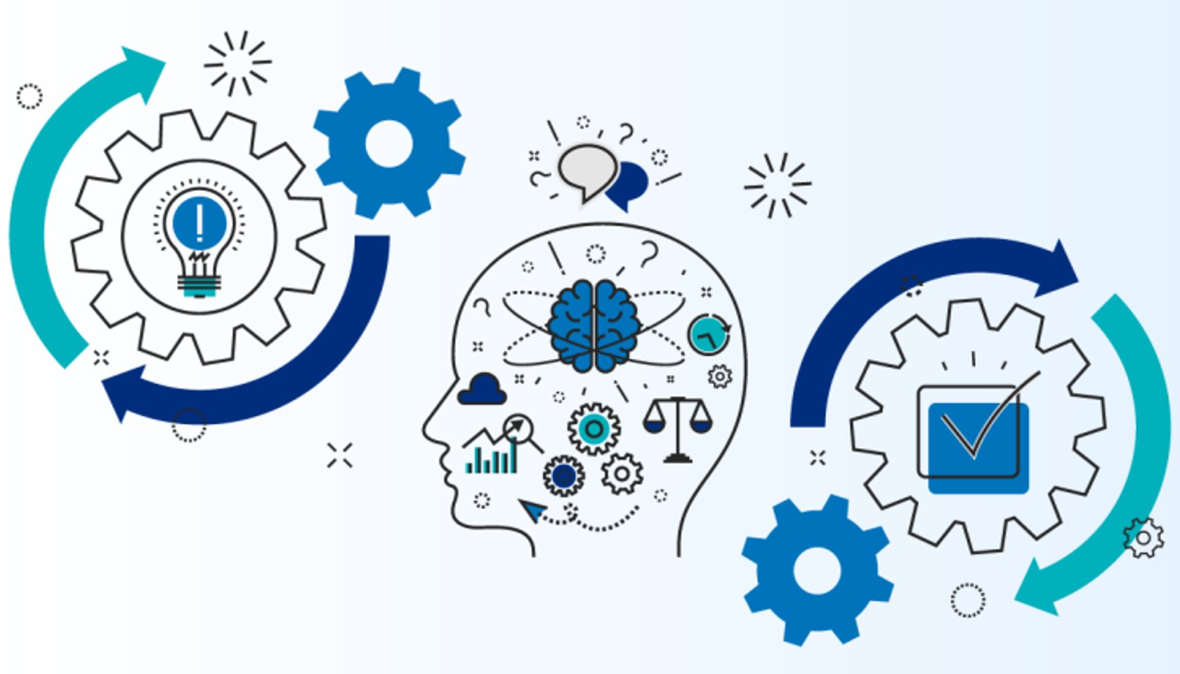 How to Document your Processes in 7 Steps
